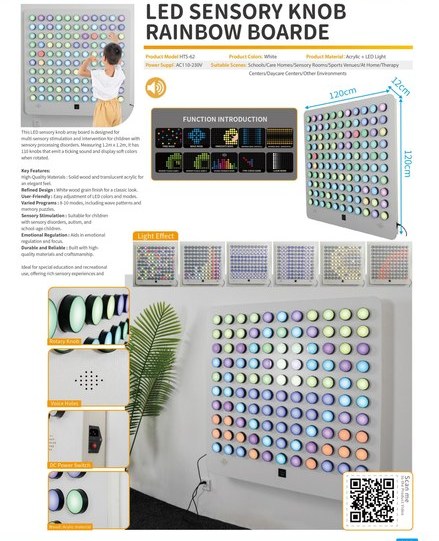 Spectrum Interactive Panel (Advanced)