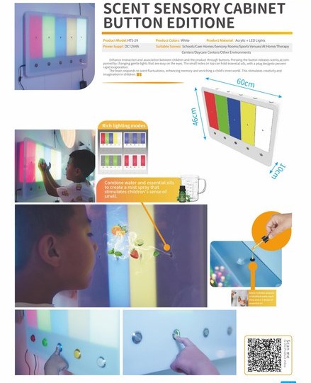 Interactive Colour Changing Aroma Panel (Advanced)